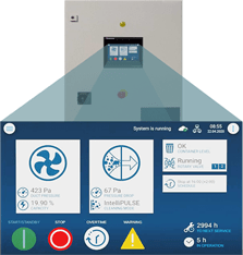 Painel Insight Nederman