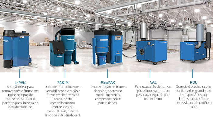 Para sistemas centrais de alto vácuo, utilize: L-PAK, PAK-M, FlexPAK, VAC, RBU | Nederman | Saiba mais