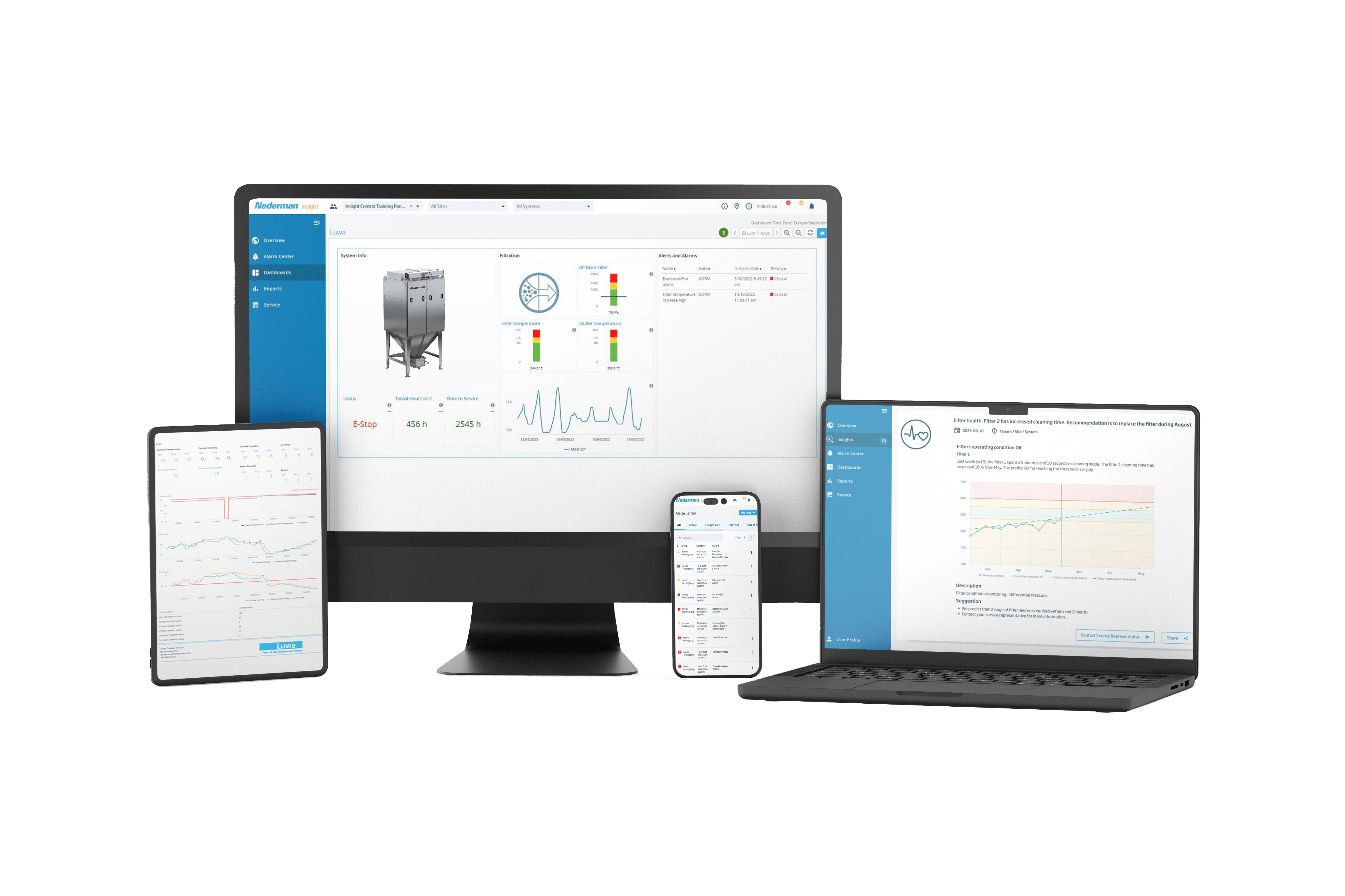 Nederman Insight digital monitoring platform