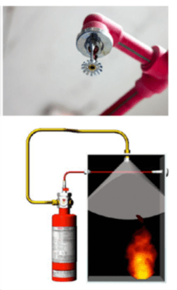 EQUIPOS ANTI INCENDIO